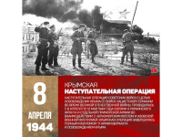 Всекрымский тест по истории Крымской наступательной операции 1944 года