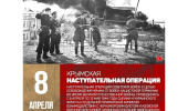 Всекрымский тест по истории Крымской наступательной операции 1944 года